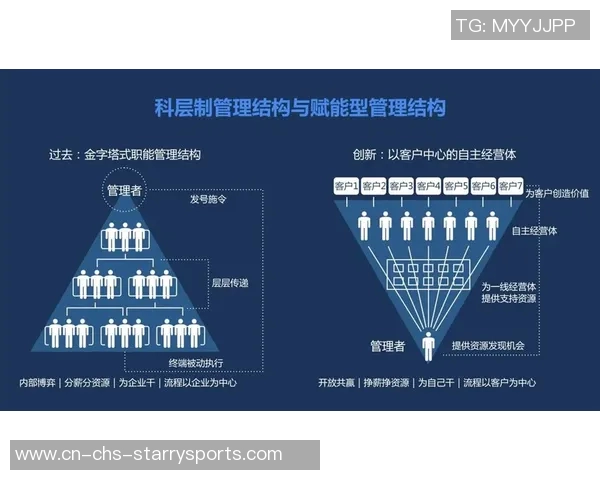 迪文谈角色转变与适应能力如何将自身优势发挥到极致
