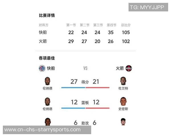 乌度卡反思险些被逆转的比赛防守失误导致弗拉格与克莱频频得分 乌度卡反思险些被逆转的比赛防守失误导致弗拉格与克莱频频得分